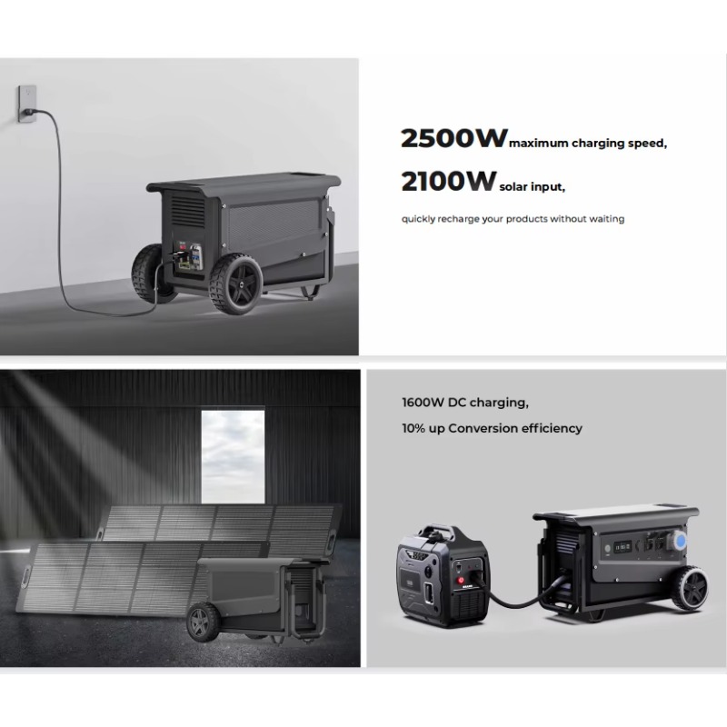 Portable Power Station 5040WH  - Portable Power Station recension och pris